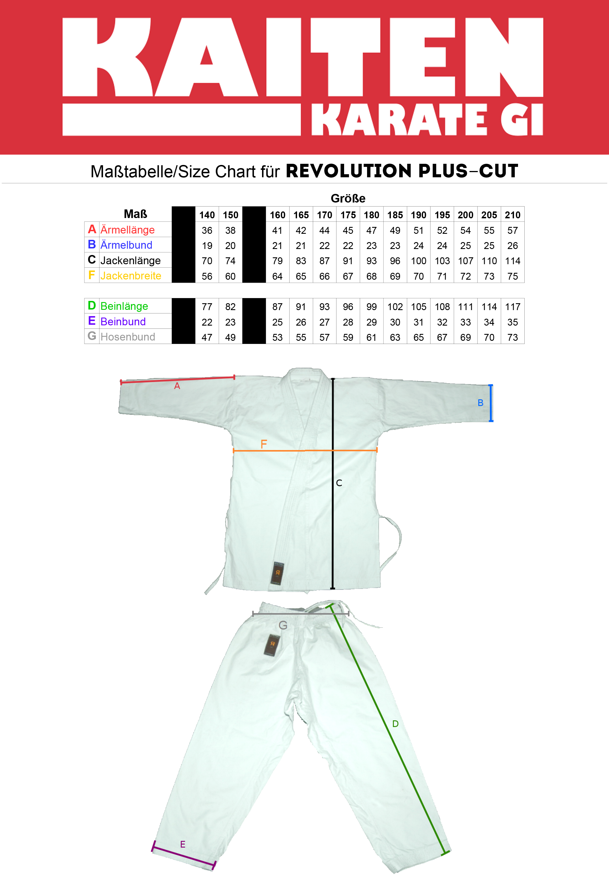 KIMONO KARATE EUROPA PLUS2